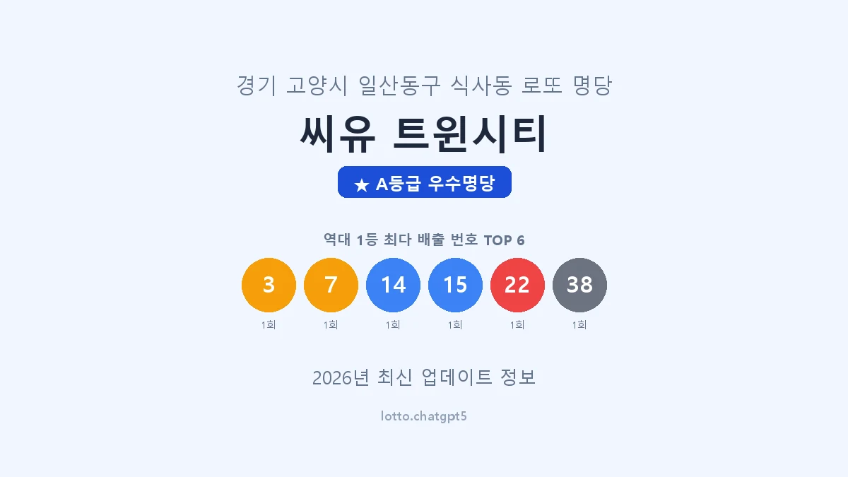 경기 고양시 식사동 로또 명당 씨유 트윈시티 1등 2회 배출 판매점 썸네일