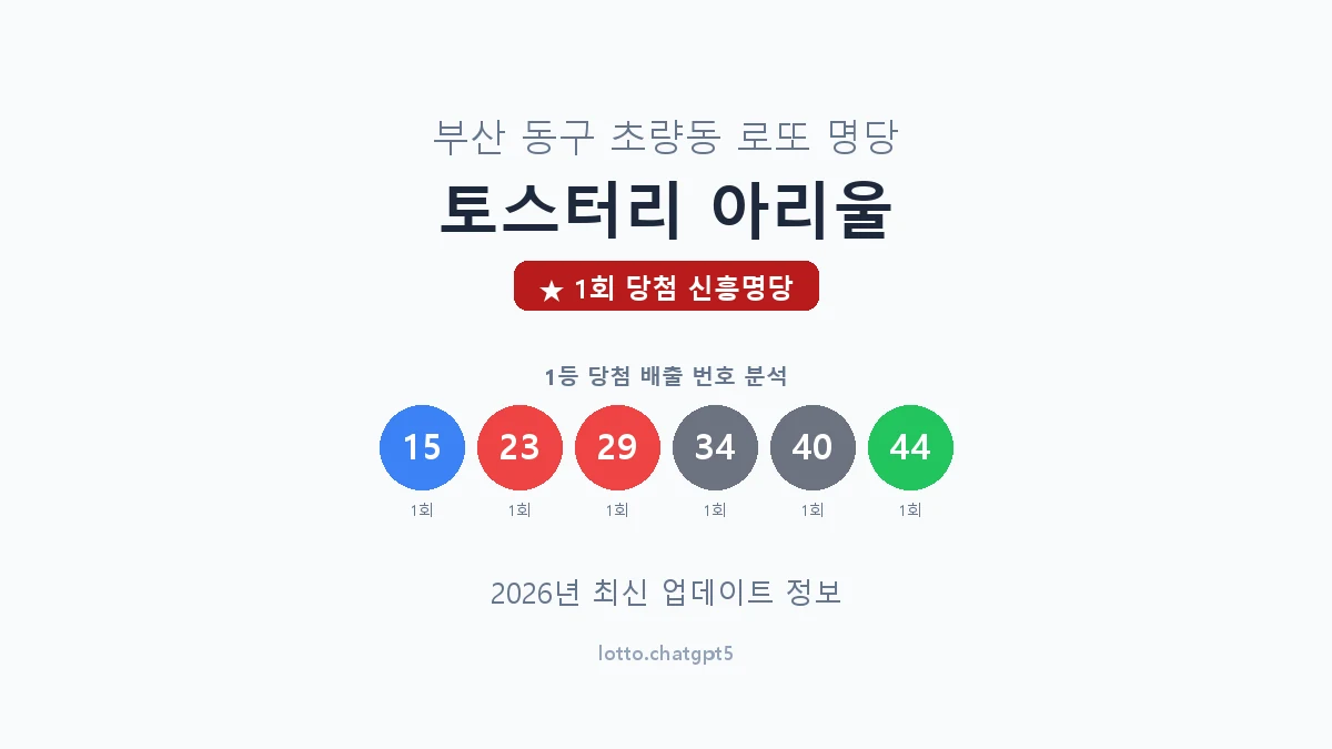 부산 동구 초량동 로또 명당 토스터리 아리울 1등 1회 배출 판매점 썸네일