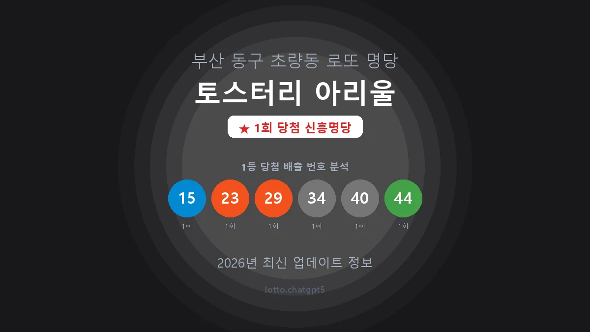 부산 동구 초량동 로또 명당 토스터리 아리울 1등 1회 배출 판매점 썸네일