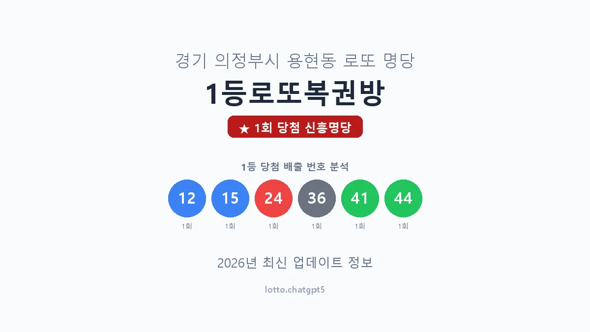 경기 의정부시 용현동 로또 명당 1등로또복권방 1등 1회 배출 판매점 썸네일