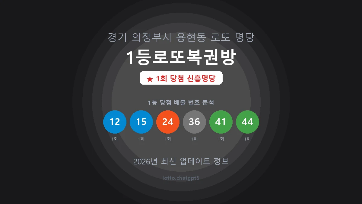 경기 의정부시 용현동 로또 명당 1등로또복권방 1등 1회 배출 판매점 썸네일