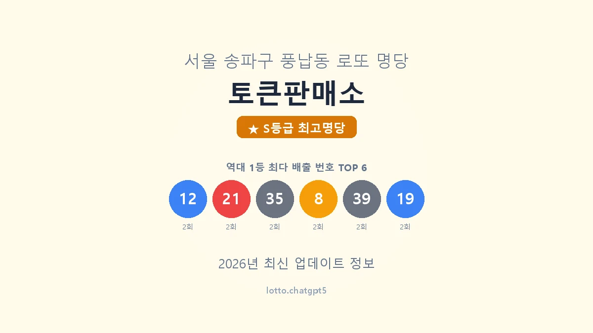 서울 송파구 풍납동 로또 명당 토큰판매소 1등 5회 배출 판매점 썸네일