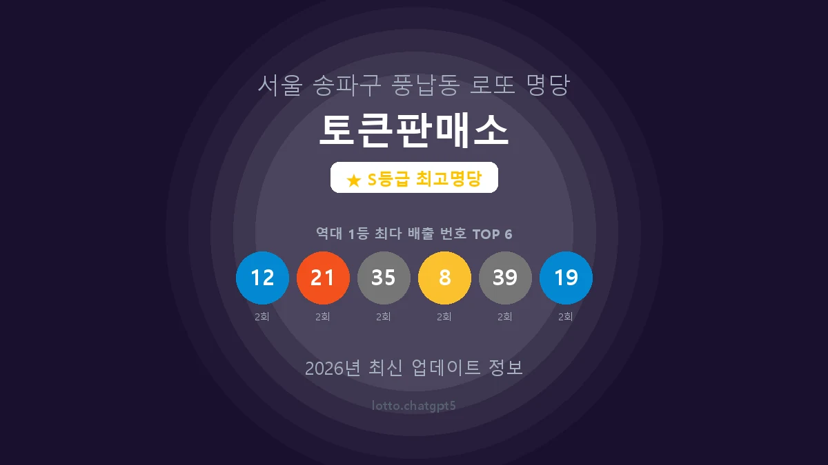 서울 송파구 풍납동 로또 명당 토큰판매소 1등 5회 배출 판매점 썸네일