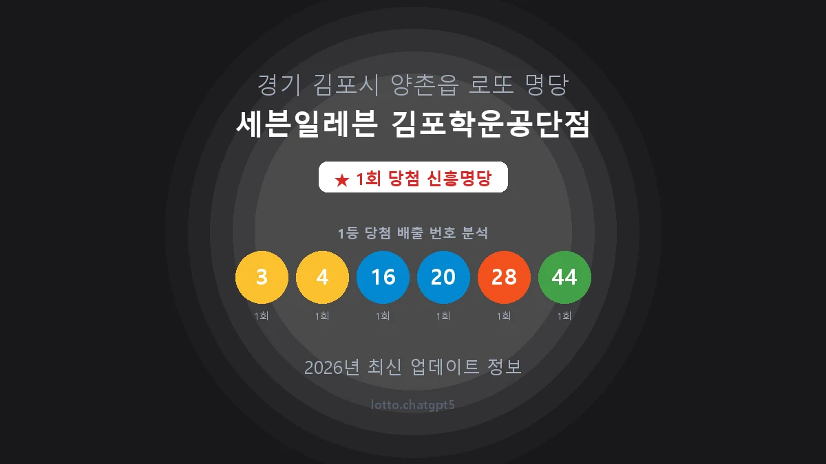 경기 김포시 양촌읍 로또 명당 세븐일레븐 김포학운공단점 1등 1회 배출 판매점 썸네일