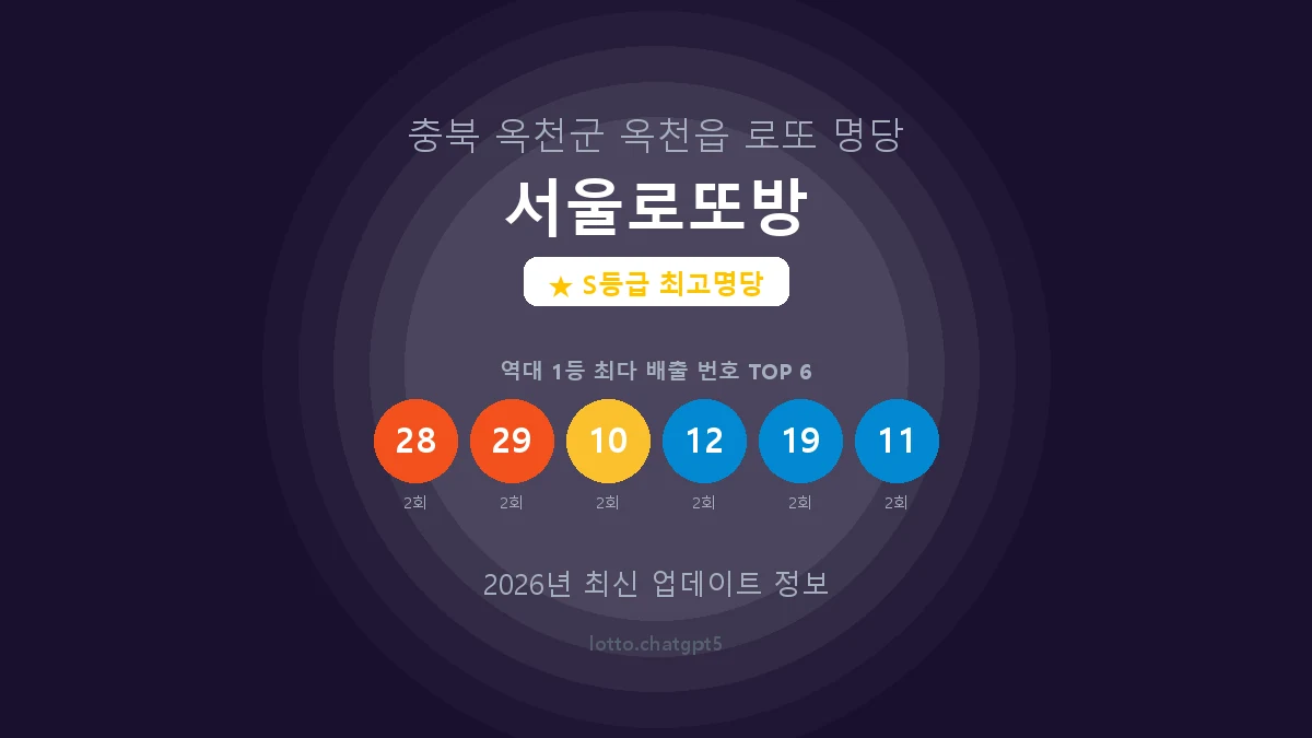 충북 옥천군 옥천읍 로또 명당 서울로또방 1등 7회 배출 판매점 썸네일