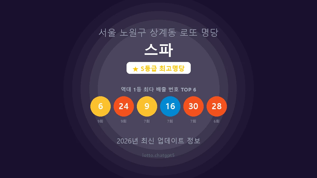 스파 출현번호 통계 썸네일