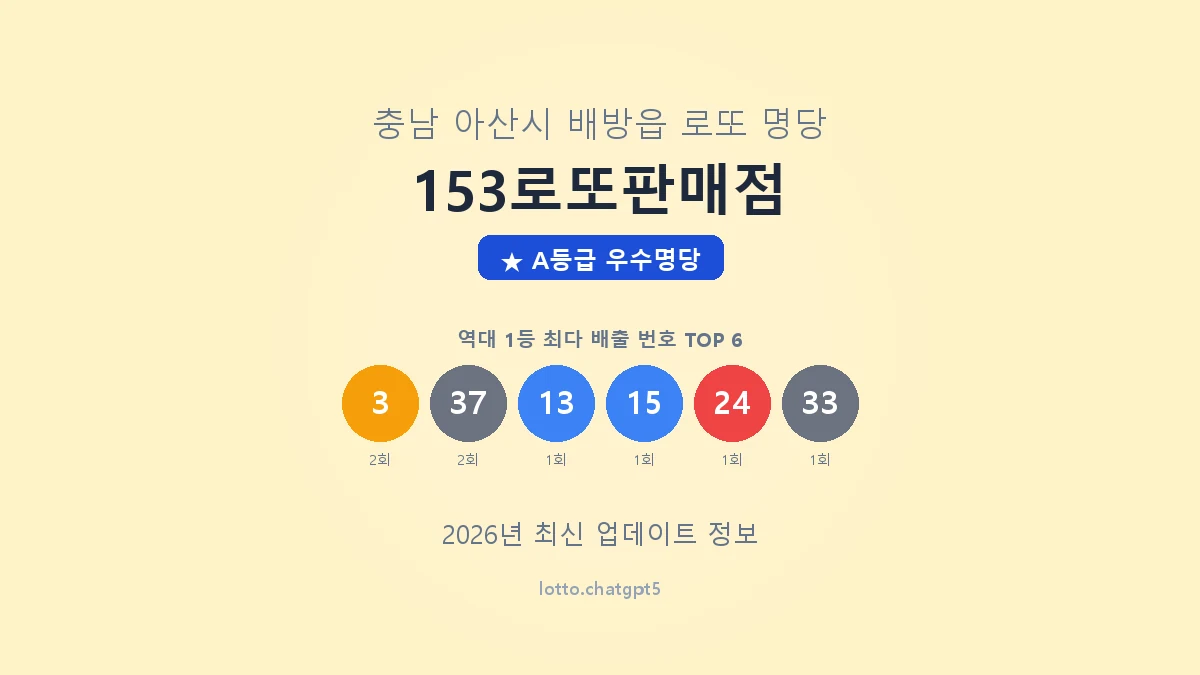 충남 아산시 배방읍 로또 명당 153로또판매점 1등 3회 배출 판매점 썸네일