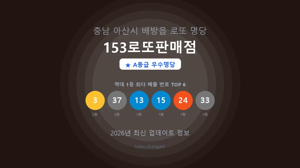 충남 아산시 배방읍 로또 명당 153로또판매점 1등 3회 배출 판매점 썸네일