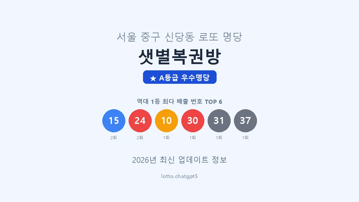 서울 중구 신당동 로또 명당 샛별복권방 1등 2회 배출 판매점 썸네일