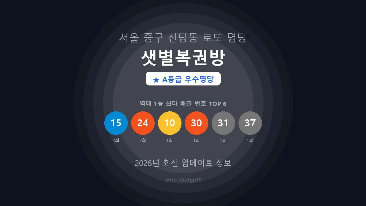 서울 중구 신당동 로또 명당 샛별복권방 1등 2회 배출 판매점 썸네일