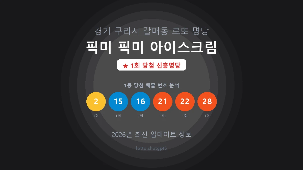 경기 구리시 갈매동 로또 명당 픽미 픽미 아이스크림 1등 1회 배출 판매점 썸네일
