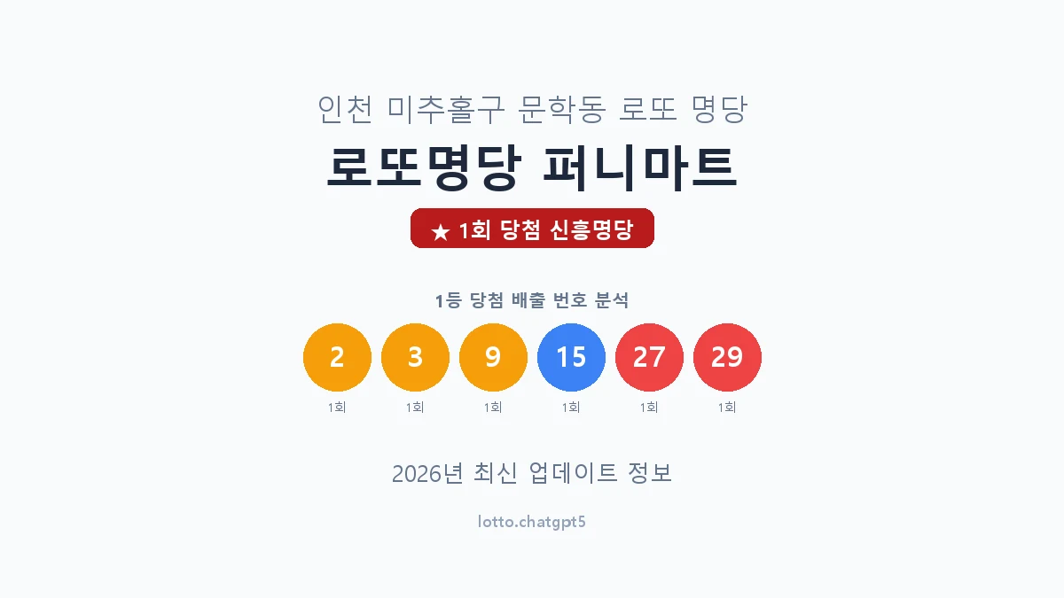 인천 미추홀구 문학동 로또 명당 로또명당 퍼니마트 1등 1회 배출 판매점 썸네일