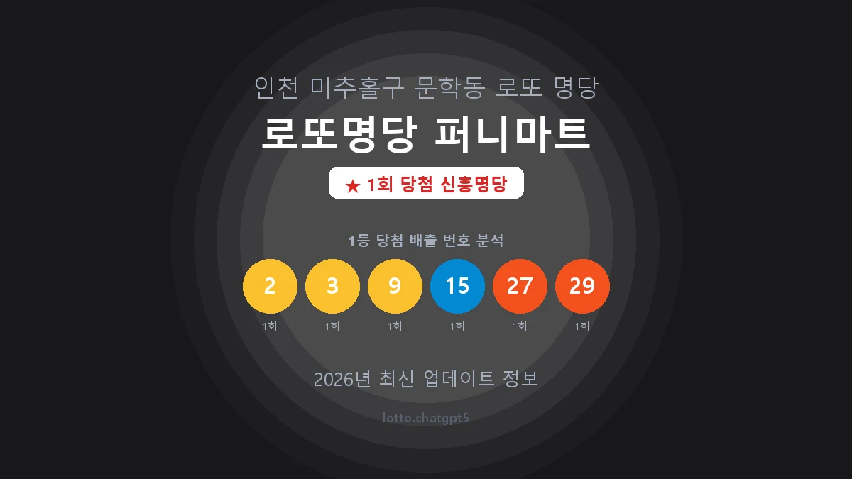 인천 미추홀구 문학동 로또 명당 로또명당 퍼니마트 1등 1회 배출 판매점 썸네일