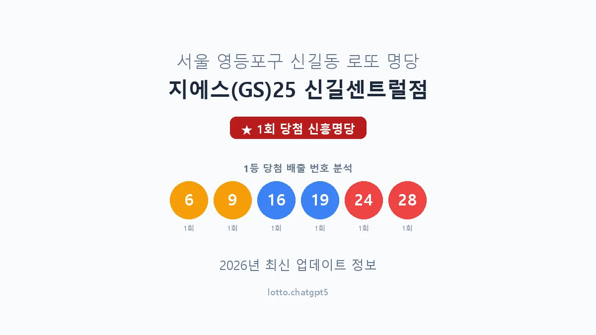 서울 영등포구 신길동 로또 명당 지에스(GS)25 신길센트럴점 1등 1회 배출 판매점 썸네일