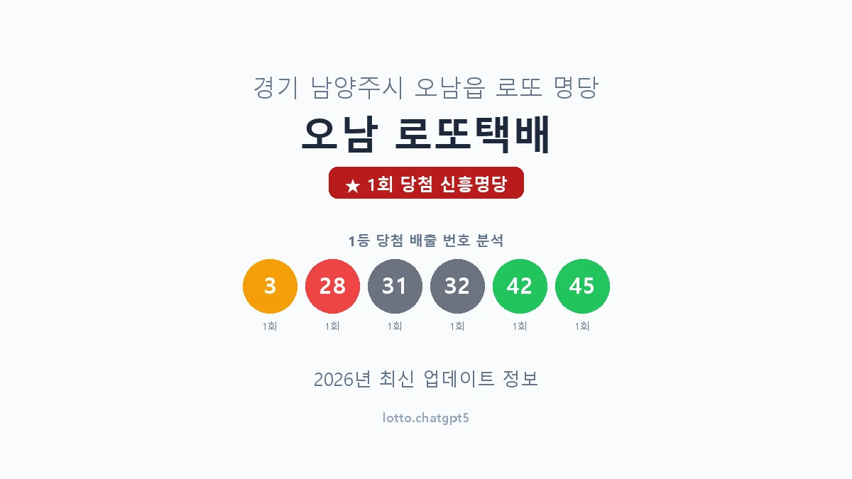 경기 남양주시 오남읍 로또 명당 오남 로또택배 1등 1회 배출 판매점 썸네일