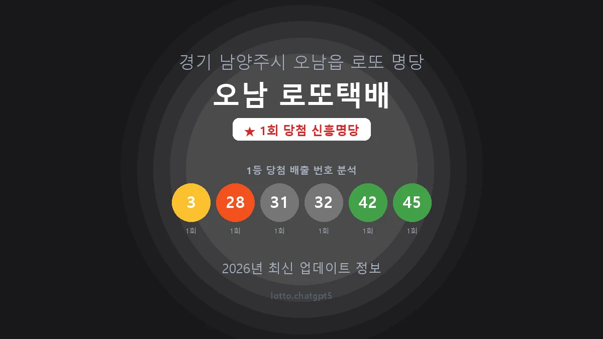 경기 남양주시 오남읍 로또 명당 오남 로또택배 1등 1회 배출 판매점 썸네일
