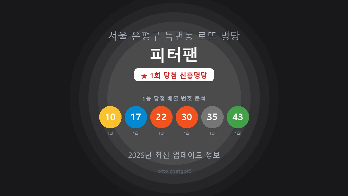 서울 은평구 녹번동 로또 명당 피터팬 1등 1회 배출 판매점 썸네일