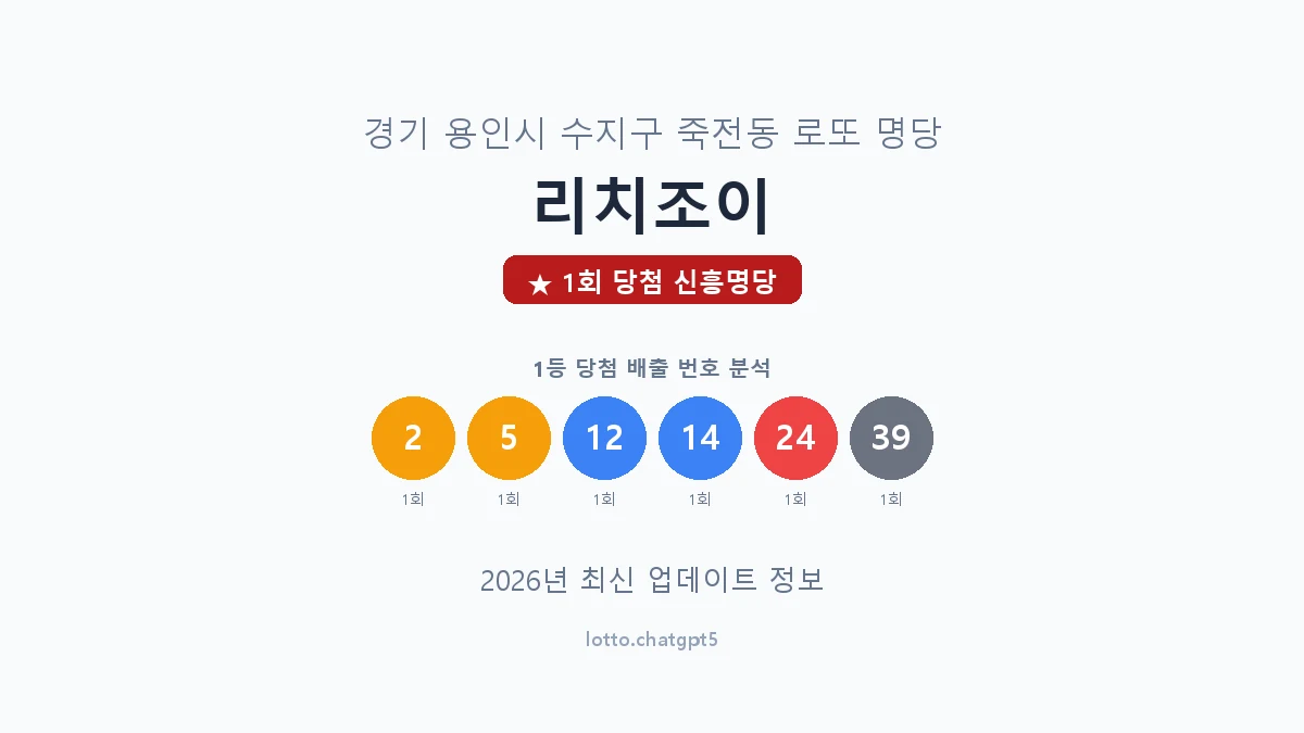 경기 용인시 죽전동 로또 명당 리치조이 1등 1회 배출 판매점 썸네일