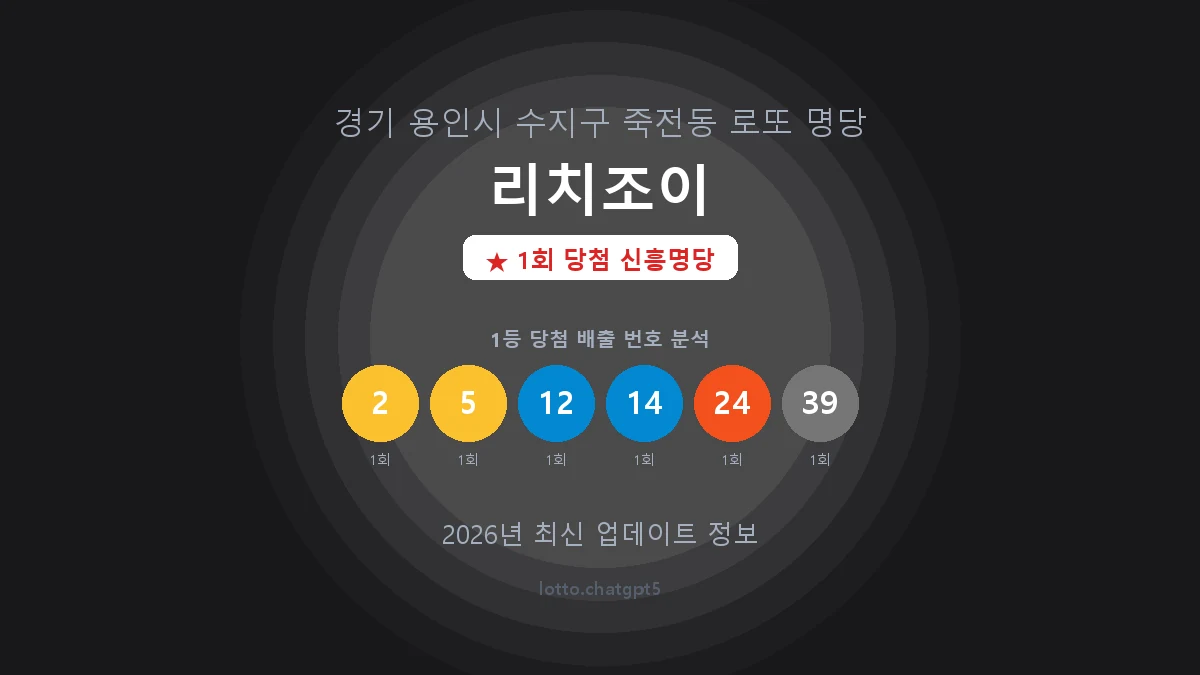 경기 용인시 죽전동 로또 명당 리치조이 1등 1회 배출 판매점 썸네일