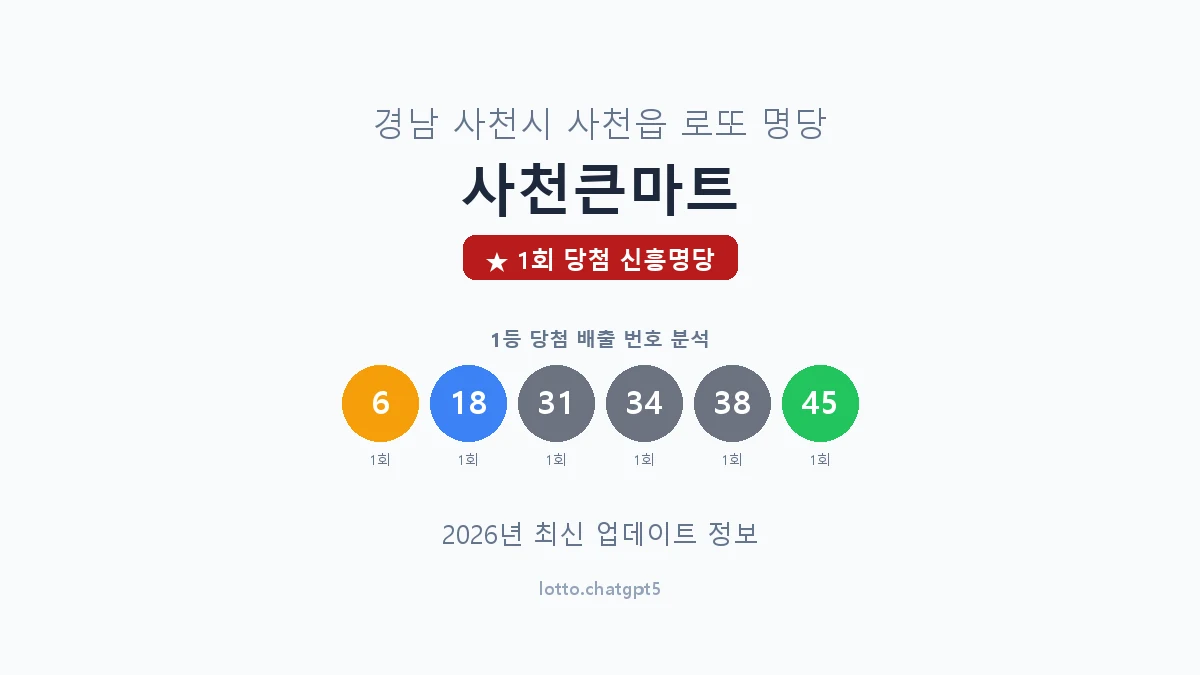 경남 사천시 사천읍 로또 명당 사천큰마트 1등 1회 배출 판매점 썸네일