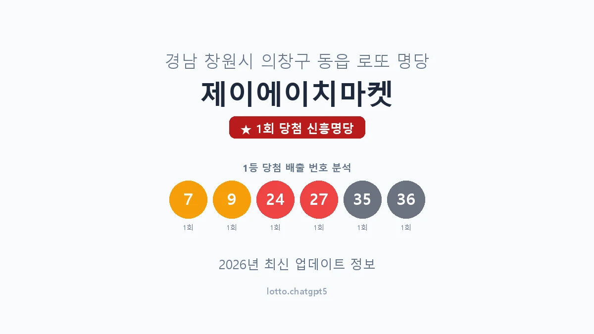 경남 창원시 동읍 로또 명당 제이에이치마켓 1등 1회 배출 판매점 썸네일