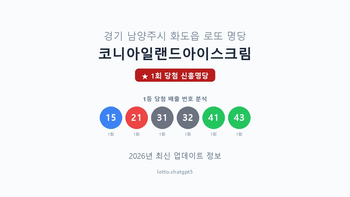 경기 남양주시 화도읍 로또 명당 코니아일랜드아이스크림 1등 1회 배출 판매점 썸네일