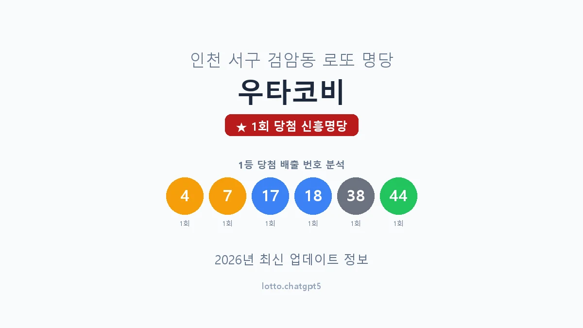 인천 서구 검암동 로또 명당 우타코비 1등 1회 배출 판매점 썸네일