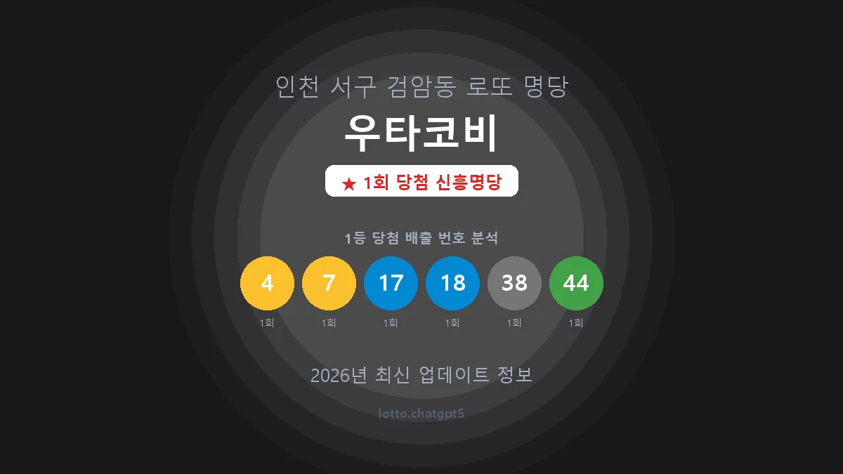 인천 서구 검암동 로또 명당 우타코비 1등 1회 배출 판매점 썸네일