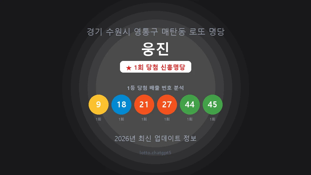 경기 수원시 매탄동 로또 명당 웅진 1등 1회 배출 판매점 썸네일