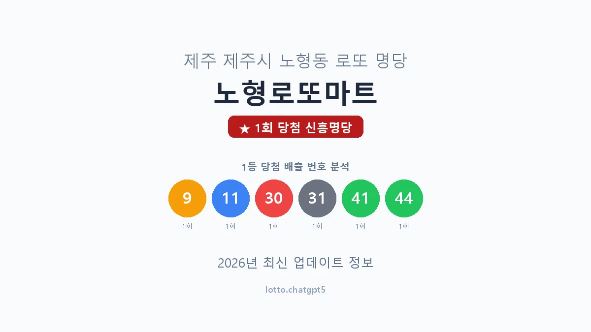 제주 제주시 노형동 로또 명당 노형로또마트 1등 1회 배출 판매점 썸네일