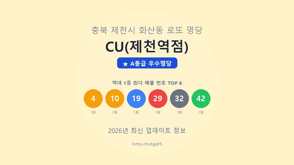 충북 제천시 화산동 로또 명당 CU(제천역점) 1등 2회 배출 판매점 썸네일