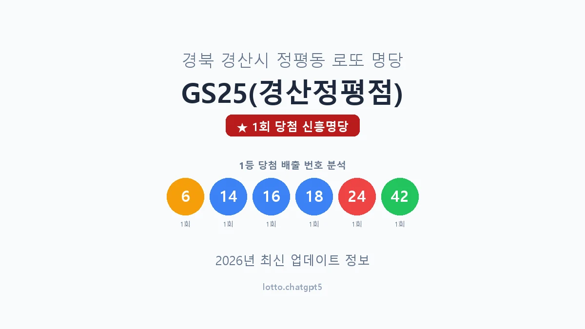경북 경산시 정평동 로또 명당 GS25(경산정평점) 1등 1회 배출 판매점 썸네일