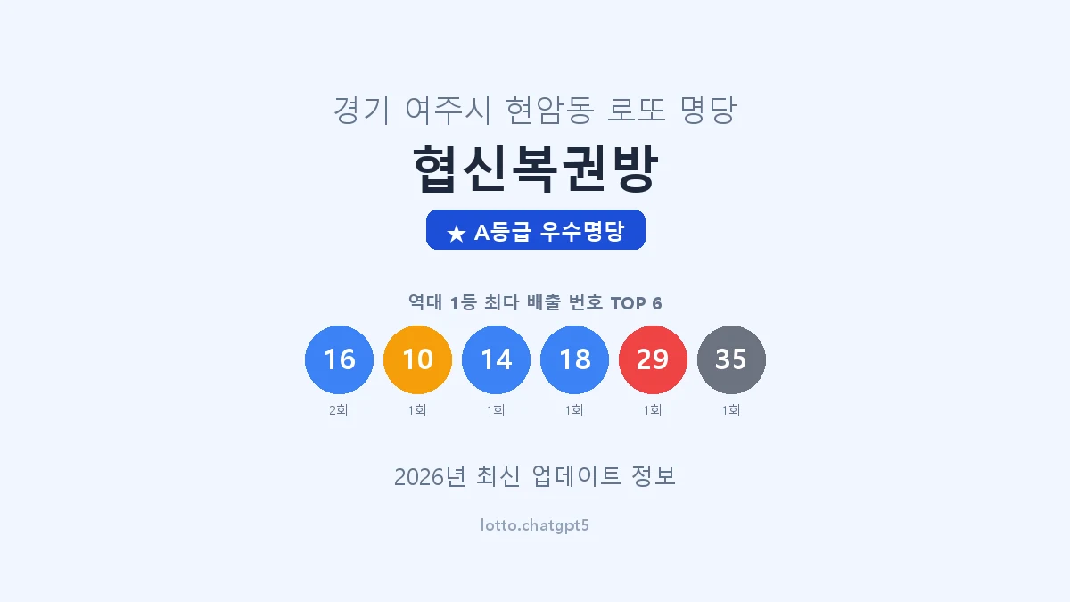경기 여주시 현암동 로또 명당 협신복권방 1등 2회 배출 판매점 썸네일