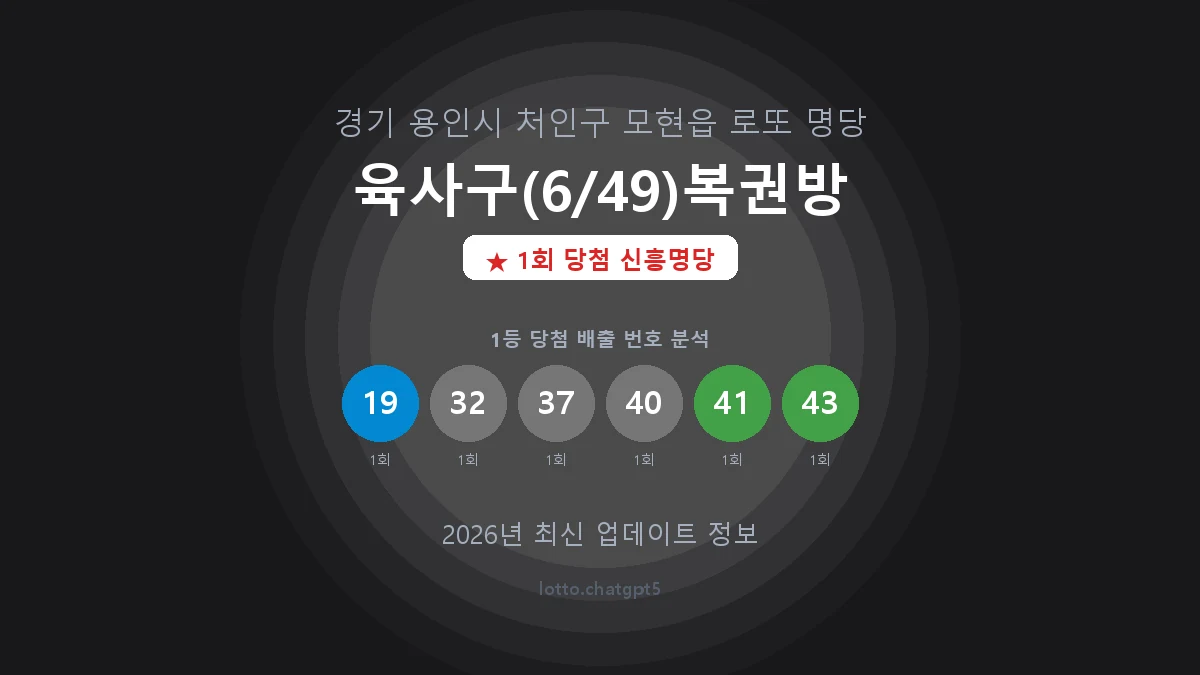 경기 용인시 모현읍 로또 명당 육사구(6/49)복권방 1등 1회 배출 판매점 썸네일