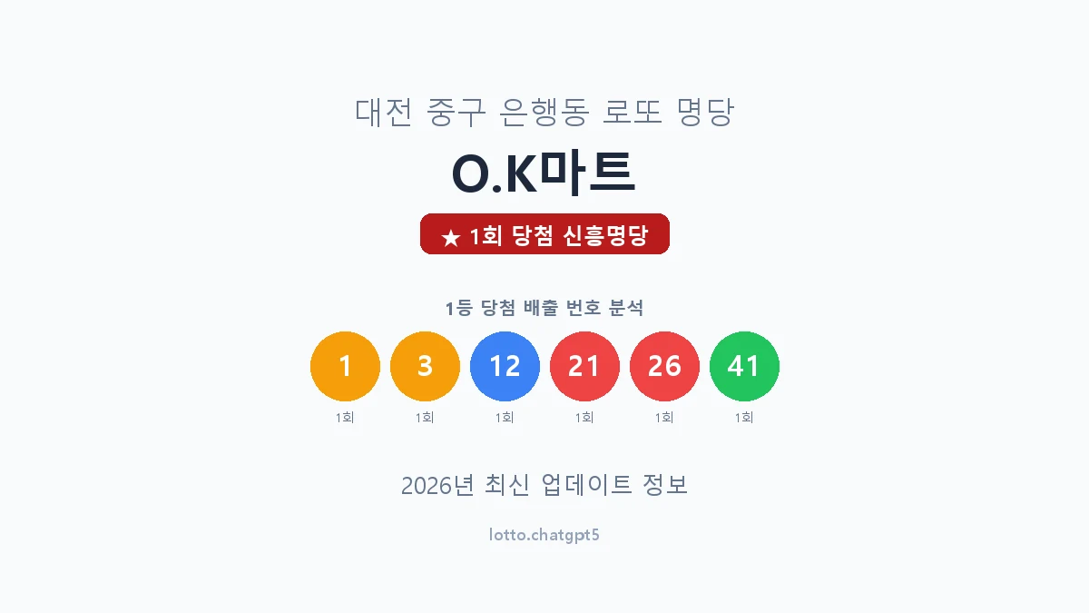 대전 중구 은행동 로또 명당 O.K마트 1등 1회 배출 판매점 썸네일