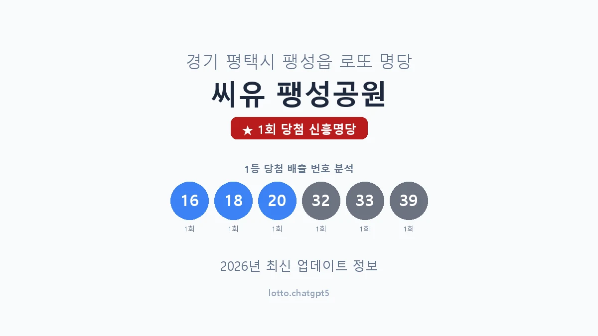 경기 평택시 팽성읍 로또 명당 씨유 팽성공원 1등 1회 배출 판매점 썸네일