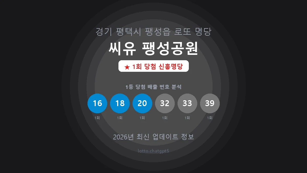 경기 평택시 팽성읍 로또 명당 씨유 팽성공원 1등 1회 배출 판매점 썸네일