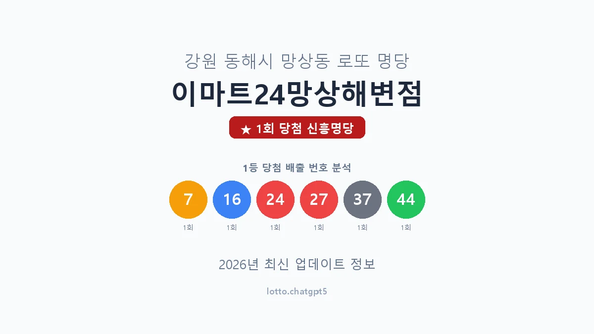 강원 동해시 망상동 로또 명당 이마트24망상해변점 1등 1회 배출 판매점 썸네일