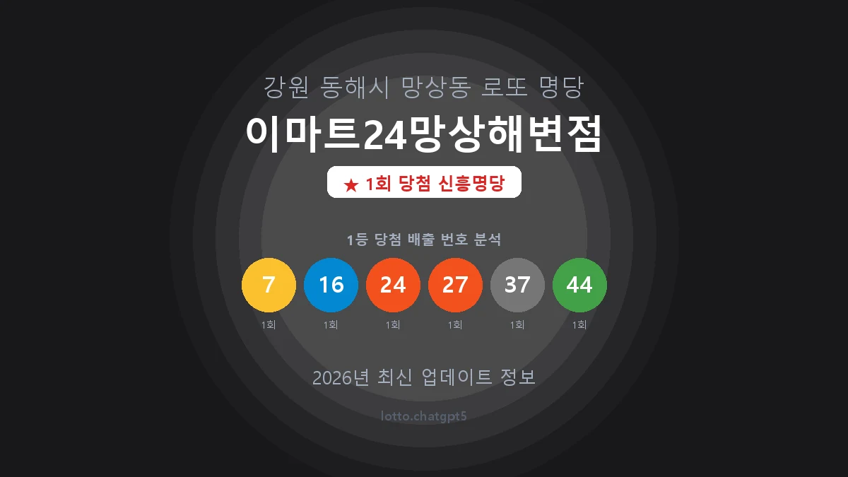 강원 동해시 망상동 로또 명당 이마트24망상해변점 1등 1회 배출 판매점 썸네일