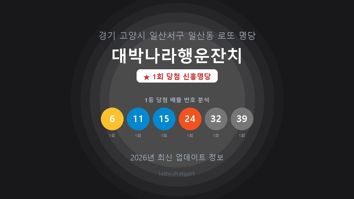 경기 고양시 일산동 로또 명당 대박나라행운잔치 1등 1회 배출 판매점 썸네일