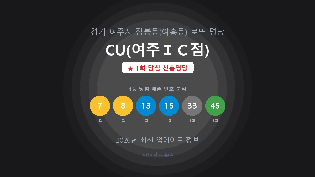 경기 여주시 점봉동 로또 명당 CU(여주ＩＣ점) 1등 1회 배출 판매점 썸네일