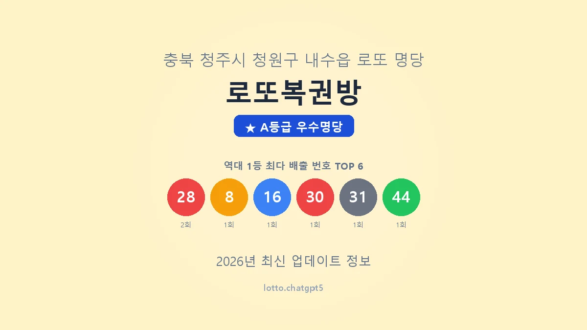 충북 청주시 내수읍 로또 명당 로또복권방 1등 2회 배출 판매점 썸네일
