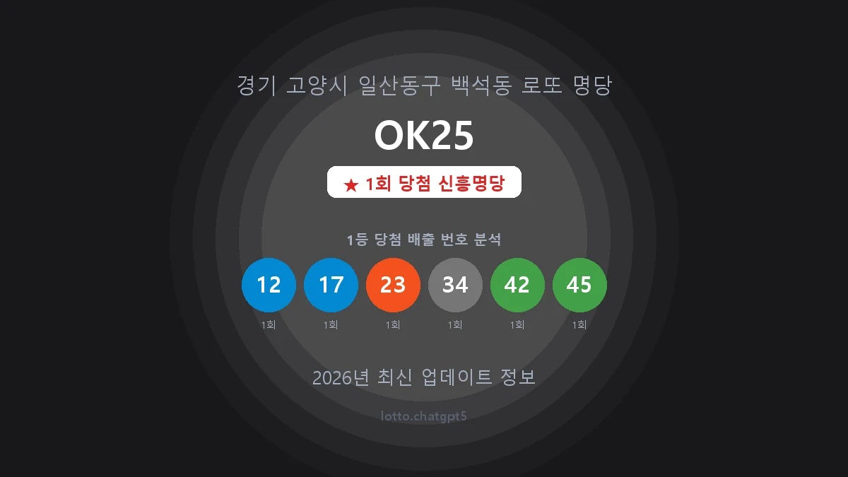 경기 고양시 백석동 로또 명당 OK25 1등 1회 배출 판매점 썸네일