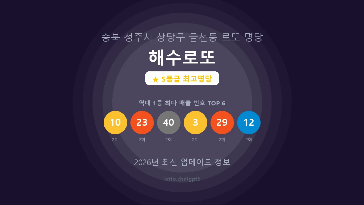 충북 청주시 금천동 로또 명당 해수로또 1등 5회 배출 판매점 썸네일