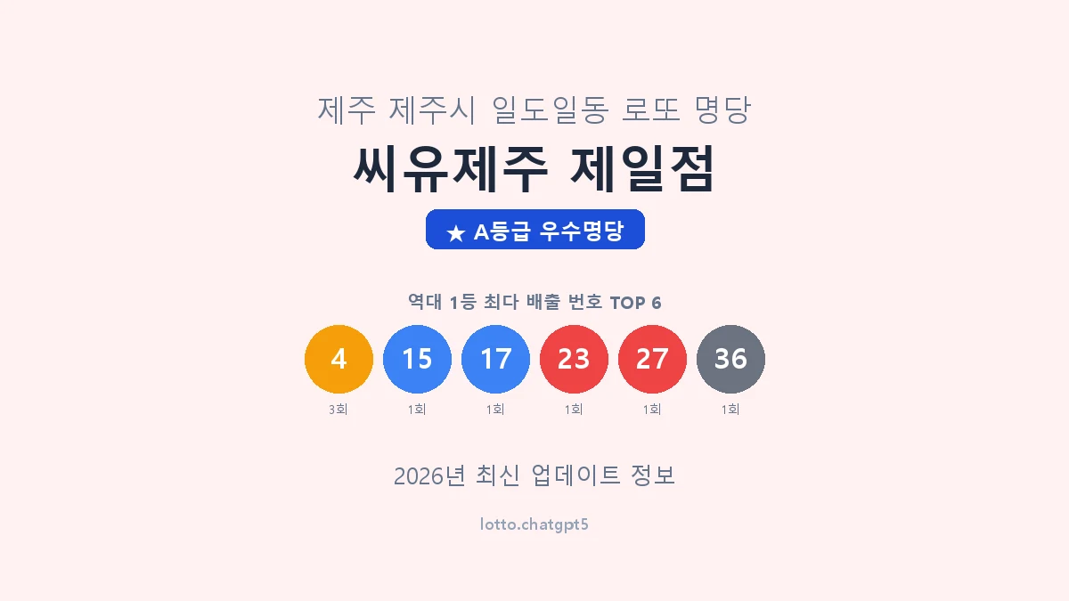 제주 제주시 일도일동 로또 명당 씨유제주 제일점 1등 3회 배출 판매점 썸네일