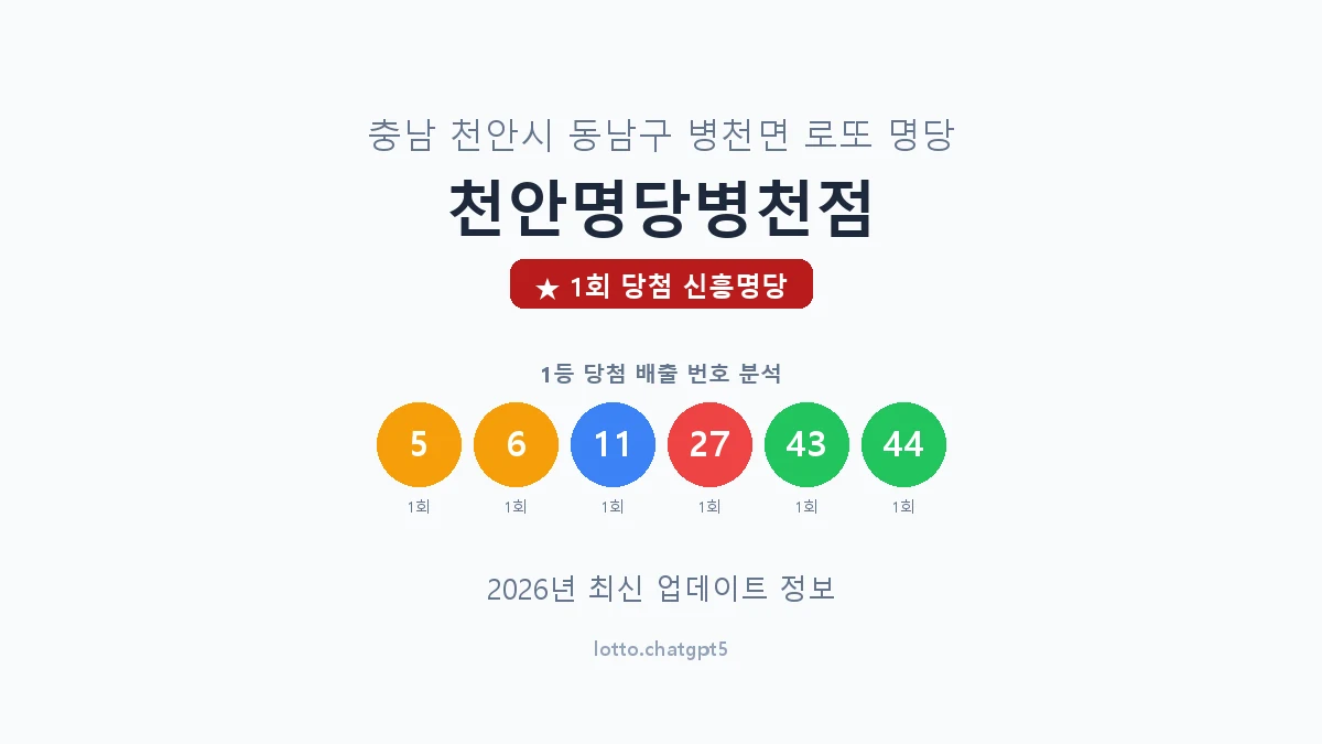 충남 천안시 병천면 로또 명당 천안명당병천점 1등 1회 배출 판매점 썸네일