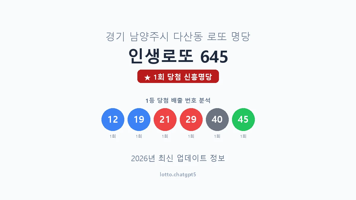 경기 남양주시 다산동 로또 명당 인생로또 645 1등 1회 배출 판매점 썸네일