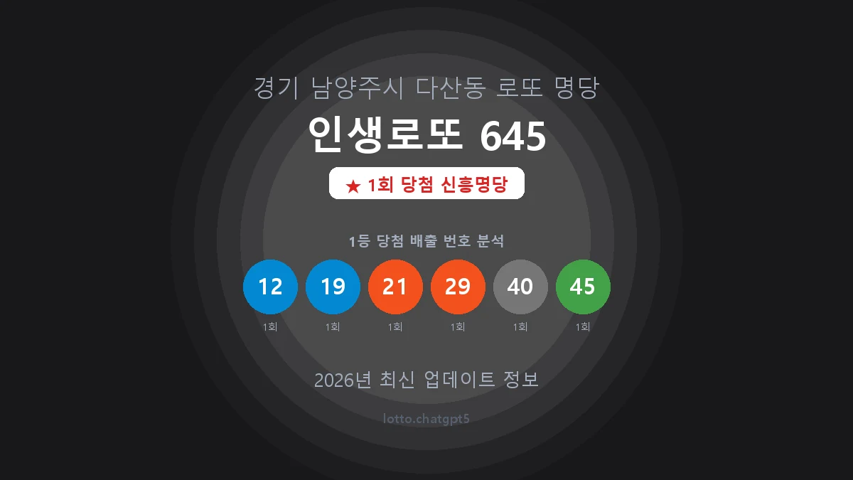 경기 남양주시 다산동 로또 명당 인생로또 645 1등 1회 배출 판매점 썸네일