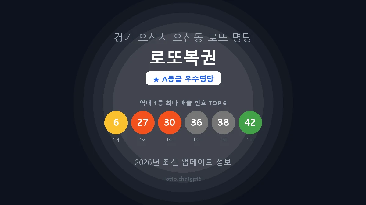 경기 오산시 오산동 로또 명당 로또복권 1등 2회 배출 판매점 썸네일