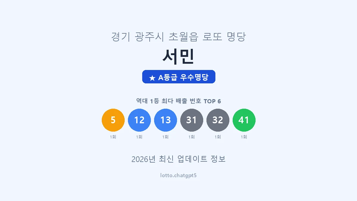 경기 광주시 초월읍 로또 명당 서민 1등 2회 배출 판매점 썸네일